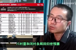 徐静雨锐评八村塁河村永辉回归世预赛
